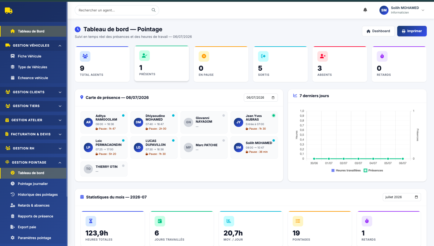 Gestion Pointage